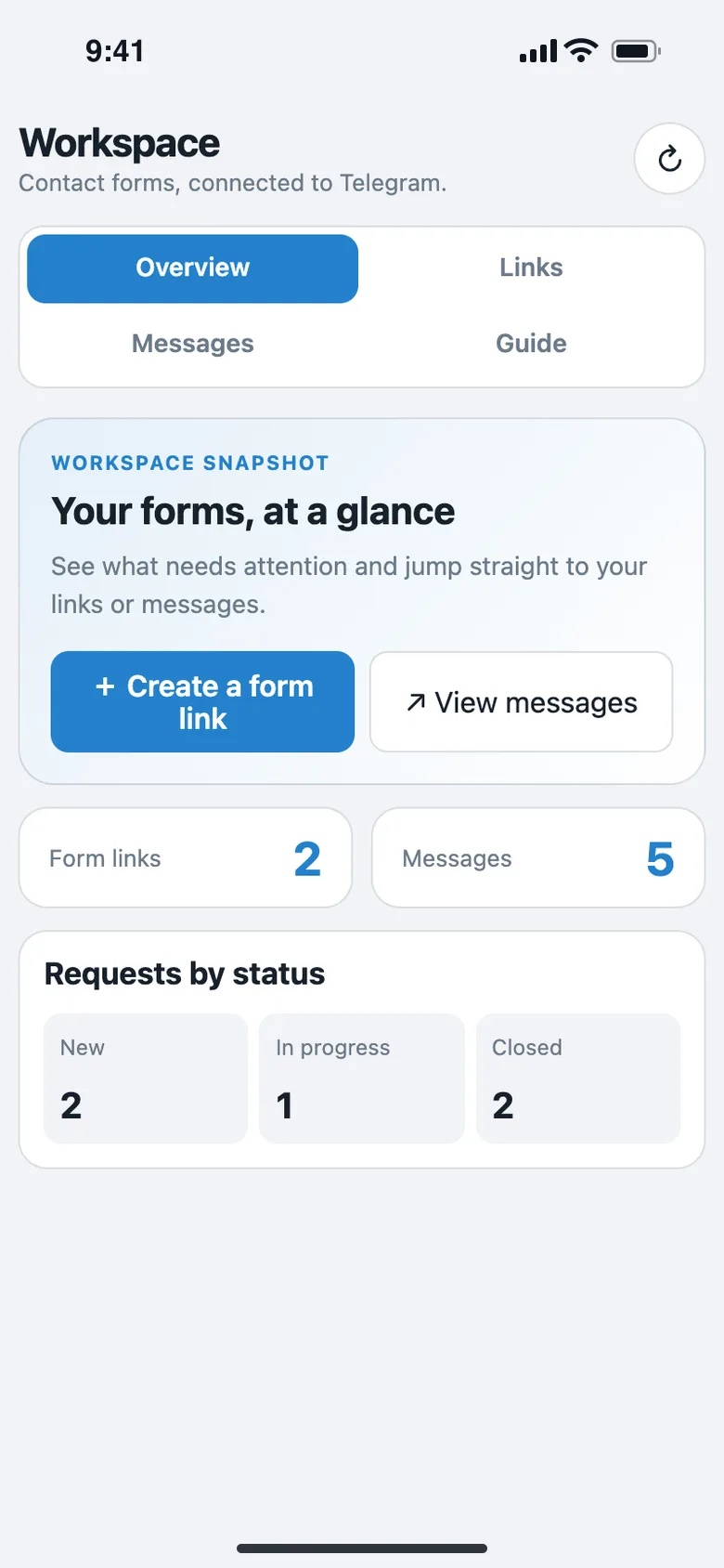 Links, submissions and status counts at a glance.